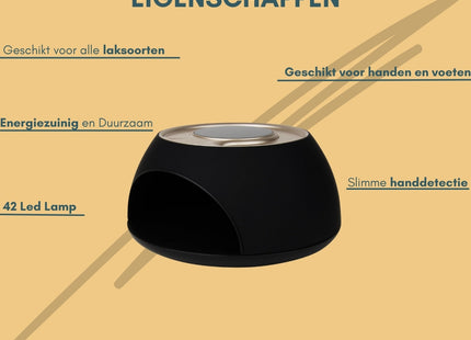 STEGGER - LED/UV Nagellamp - Handdetectie - Slimme LED Verdeling - Geschikt voor Elke Lak