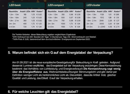 Kerstverlichting buiten 240 leds extra warm wit, 18 m, met timer en dimmer - foto 3