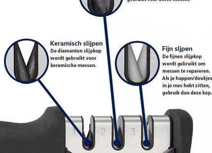 Messenslijper – Anti - slip – 3 - in - 1 – 20x7 cm - MBDeals.nl