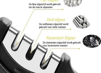 Messenslijper – Anti - slip – 3 - in - 1 – 20x7 cm - MBDeals.nl