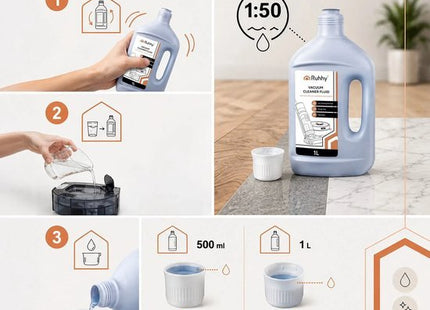 Ruhhy vloerreiniger robotstofzuiger 1 liter concentraat laag schuimend voor dweilrobots - MBDeals.nl