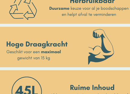 STEGGER - Boodschappentas - Boodschappentassen Stevig - Boodschappentas met Rits - Boodschappentas Opvouwbaar - Maat S - MBDeals.nl