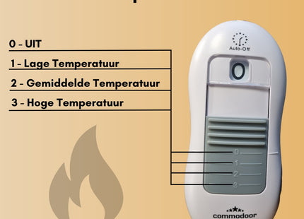 STEGGER - Elektrische Voetenwarmer - Voetenwarmers - Voetenwarmer Elektrisch - Voetenwarmer Elektrisch - Wit - MBDeals.nl