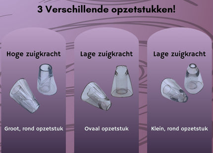 STEGGER - Mee eter Verwijderaar - Blackhead Remover - Mee eters Verwijderen - Mee eters Verwijderen Apparaat - MBDeals.nl