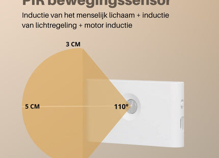 STEGGER - Nachtlampje voor volwassenen - Nachtlamp - Muurlamp - Automatische verlichting - MBDeals.nl