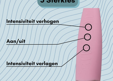 STEGGER - Tandsteen Verwijderaar - Tandsteenverwijderaars - Tandplak Verwijderaar - Tandsteen - Tanden Polijsten - MBDeals.nl