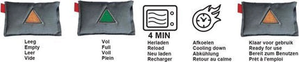 Benson - Auto-ontvochtiger herbruikbaar met vochtindicatie - MBDeals.nl